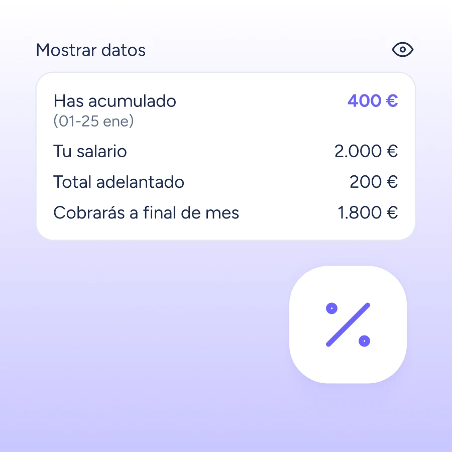 Adelanto de salario