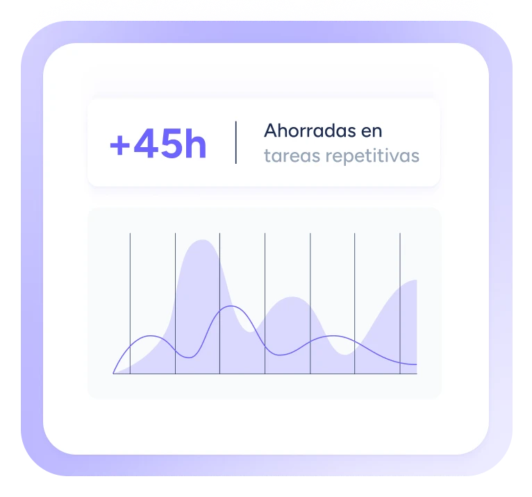 Ahorra tiempo en la gestión