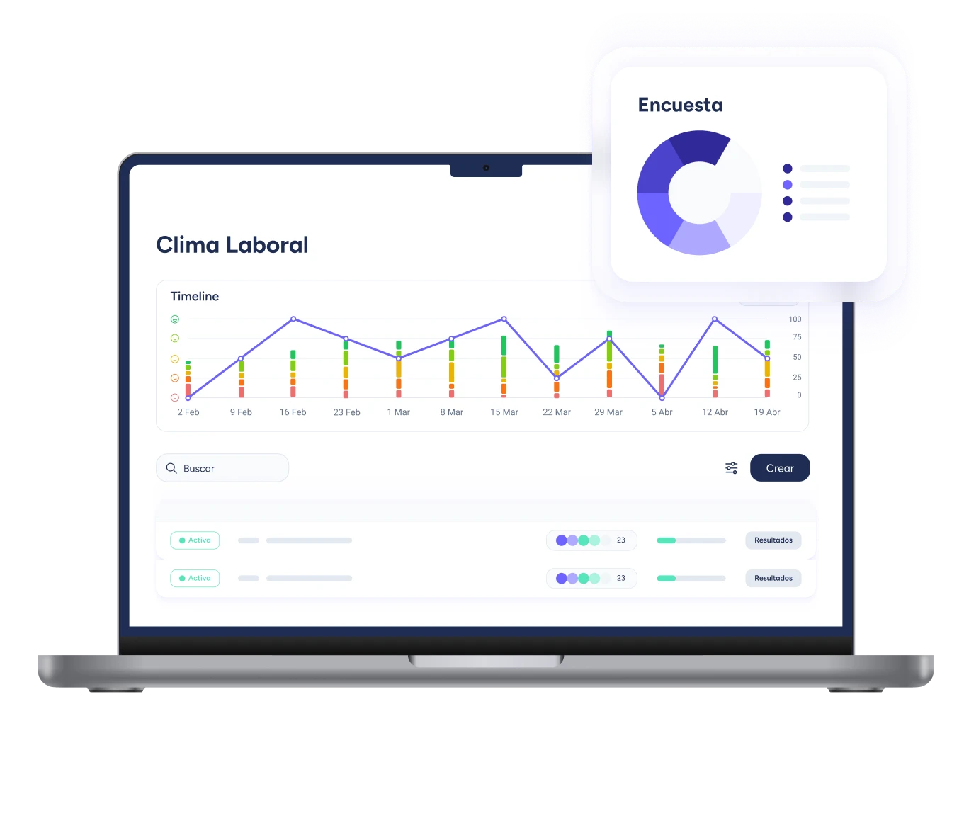 software clima laboral