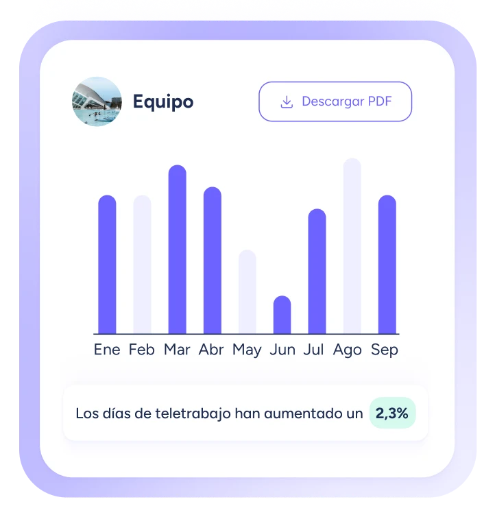 Toma decisiones basadas en datos