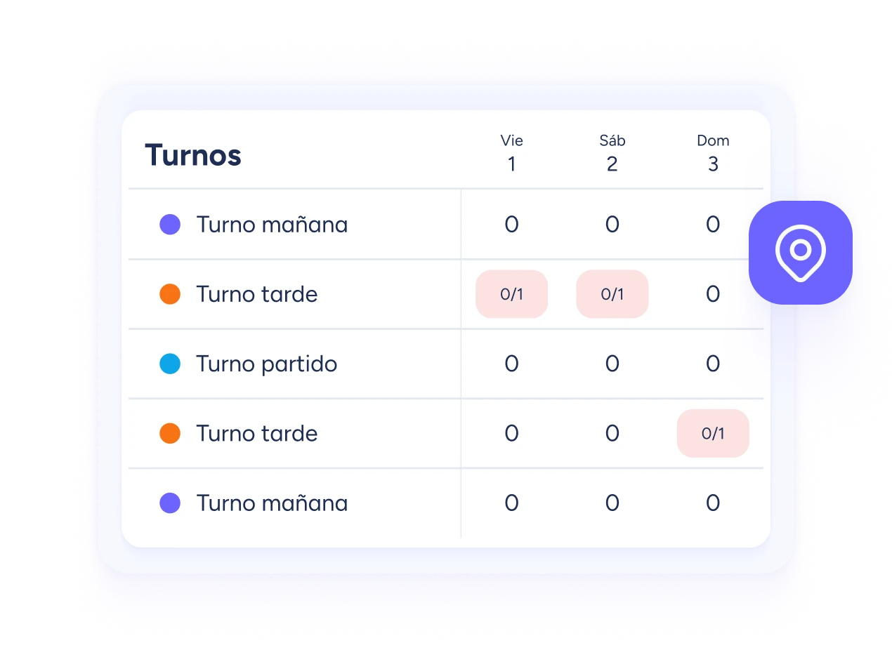 gestion-turnos-empresa-retail