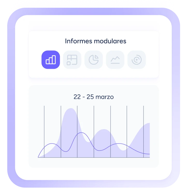  Informes de RH